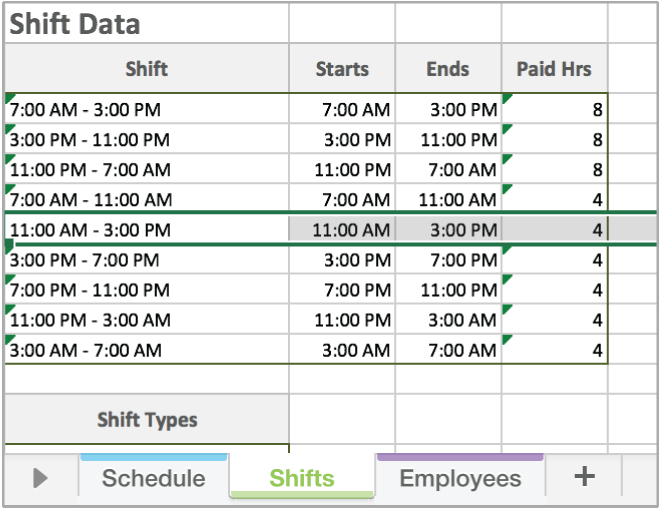 Free employee scheduling program